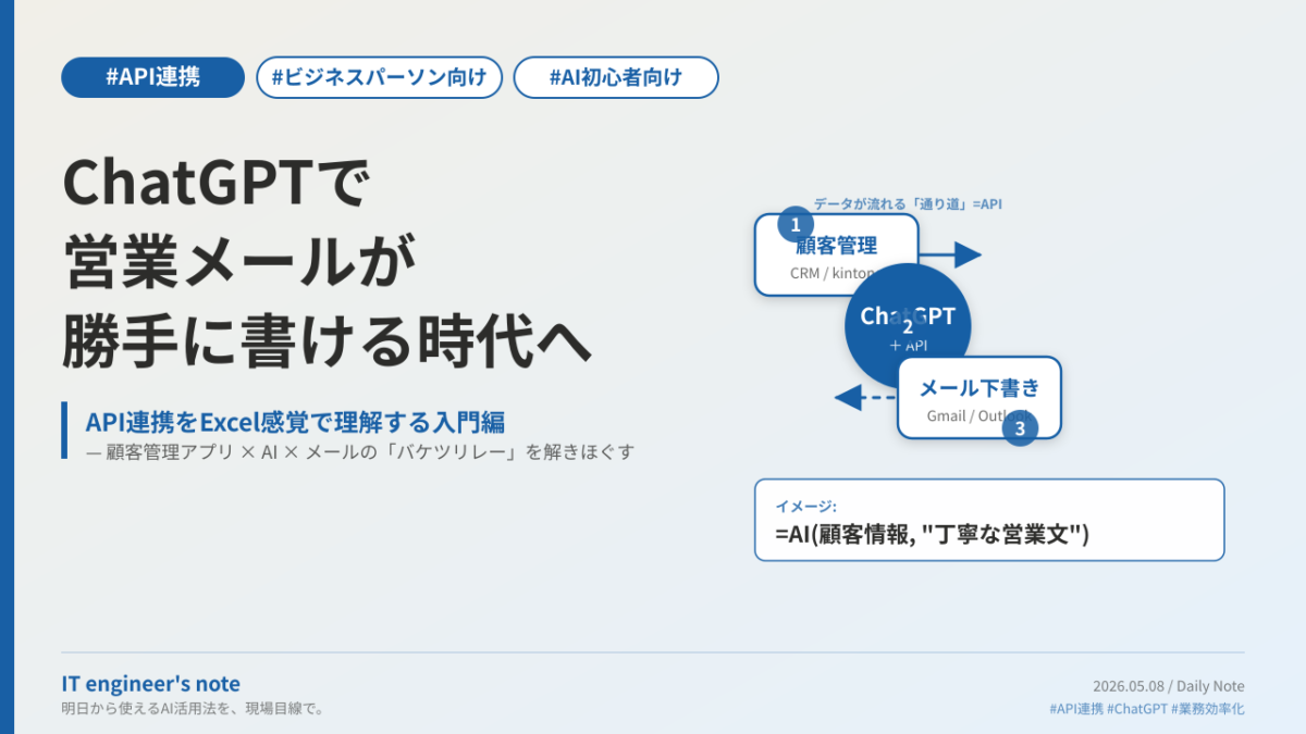ChatGPTが社内の営業メールを自動生成？API連携で何ができるかをExcel感覚で理解する