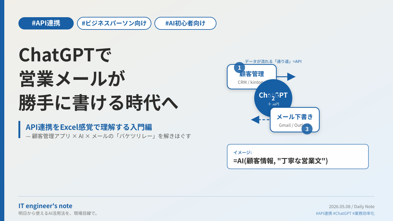 ChatGPTが社内の営業メールを自動生成?API連携で何ができるかをExcel感覚で理解する