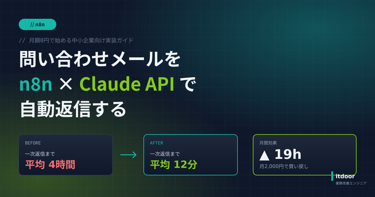 n8n × Claude API で問い合わせメール自動返信 - 月額0円で始める中小企業向け実装ガイド