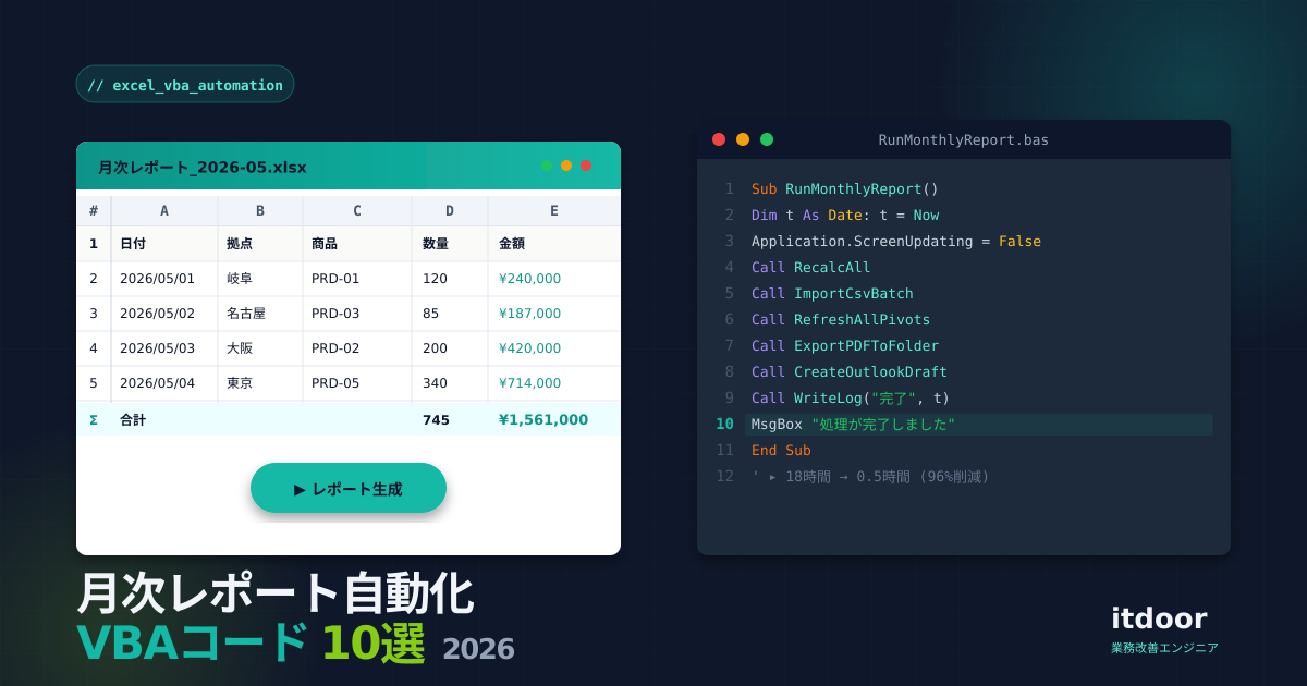 Excel月次レポート自動化のVBAコード10選 - スプレッドシートと VBA コードの図解