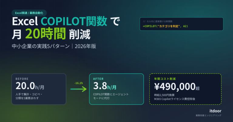 Excel COPILOT関数で月20時間削減 中小企業の実践5パターン 2026