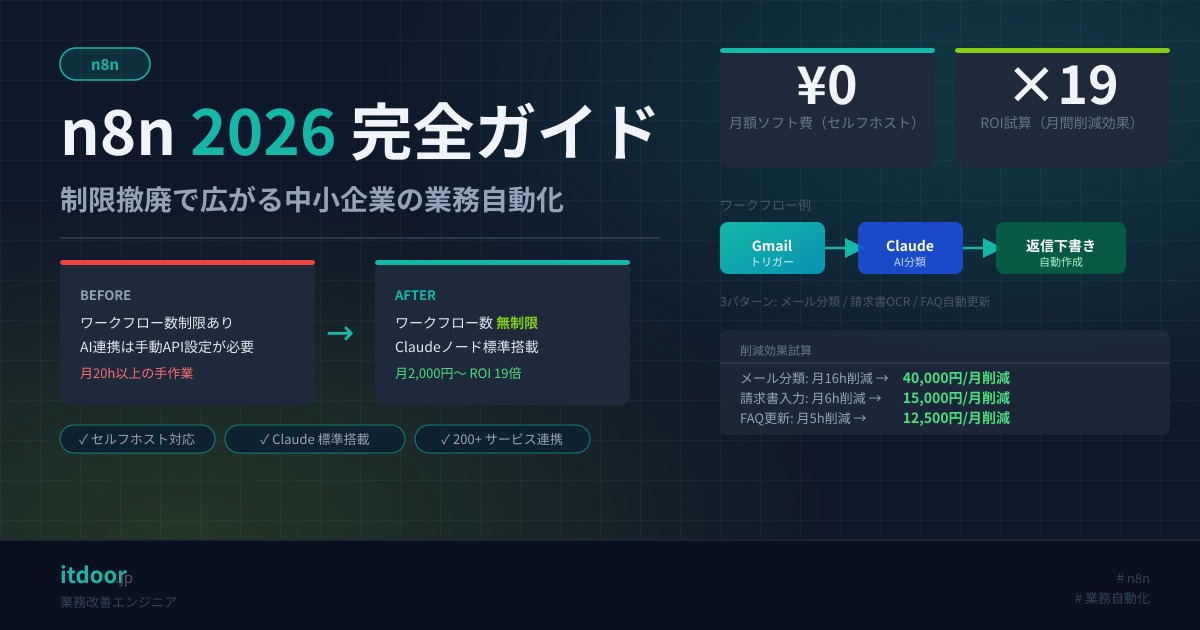 n8n 2026 完全ガイド - 制限撤廃で広がる中小企業の業務自動化