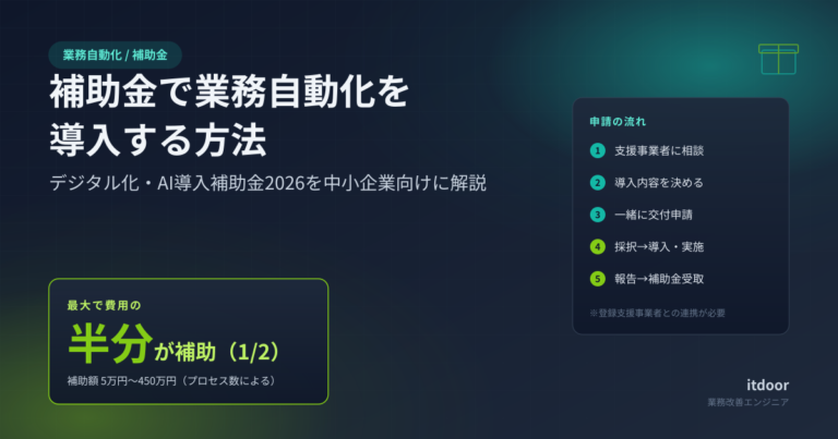 補助金で業務自動化を導入する方法【2026年版】中小企業向けにわかりやすく解説