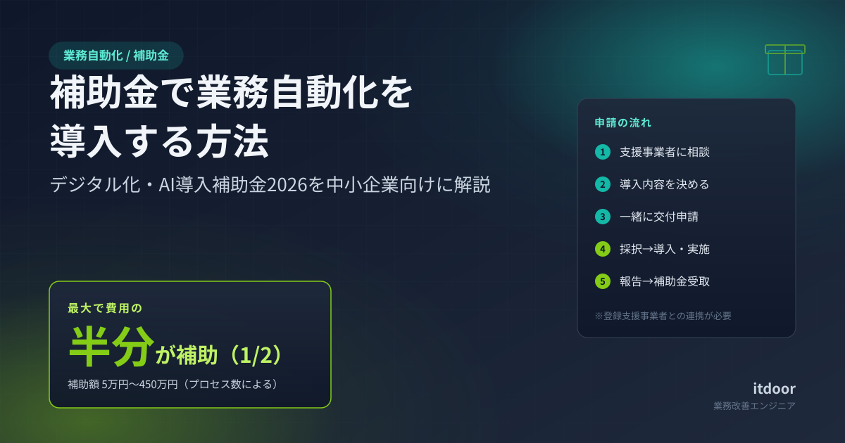 補助金で業務自動化を導入する方法【2026年版】中小企業向けにわかりやすく解説