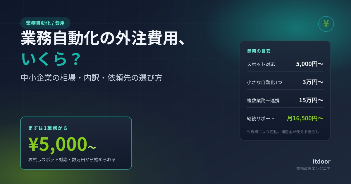 業務自動化の外注費用 相場・内訳・選び方