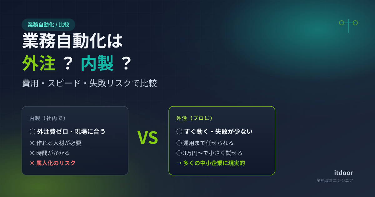 業務自動化は外注と内製どっちが正解?費用・スピード・リスクで比較【中小企業向け】