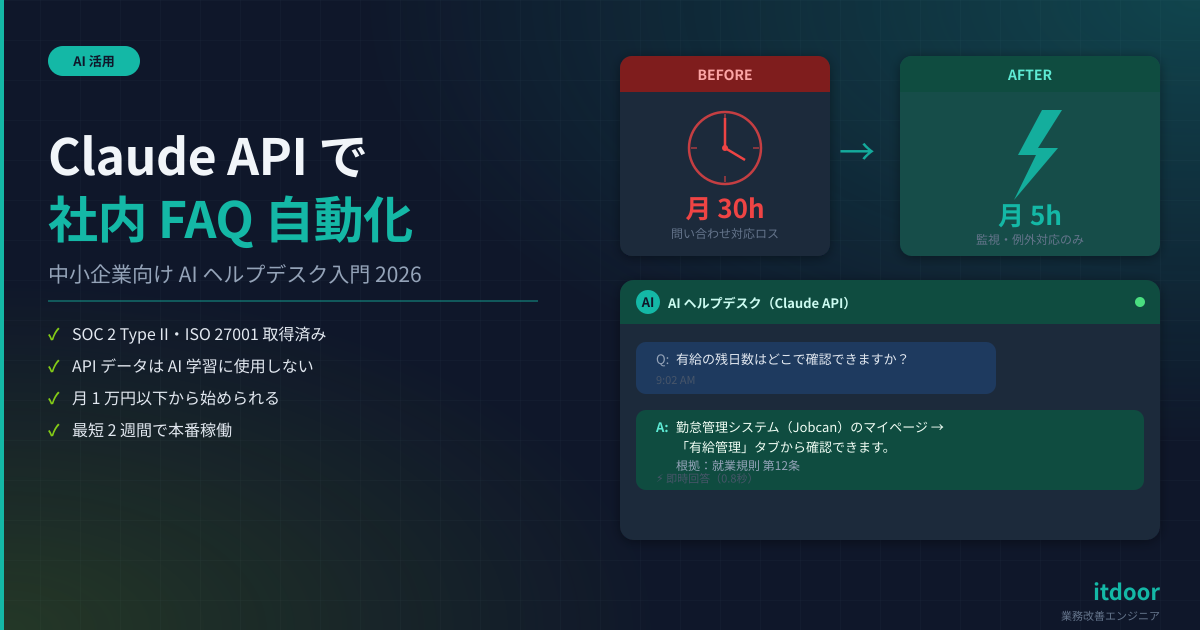Claude APIで社内FAQ自動化——中小企業向けAIヘルプデスク入門2026