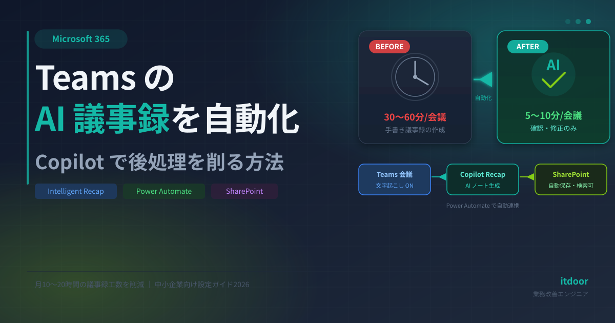 TeamsのAI議事録自動化——Copilotで後処理を削る方法