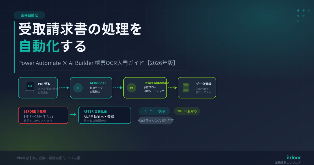受取請求書の処理を自動化する——Power Automate × AI Builder 帳票OCR入門ガイド【2026年版】