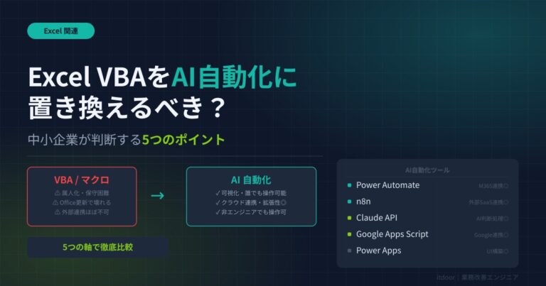 Excel VBAをAI自動化に置き換えるべき? 中小企業が判断する5つのポイント