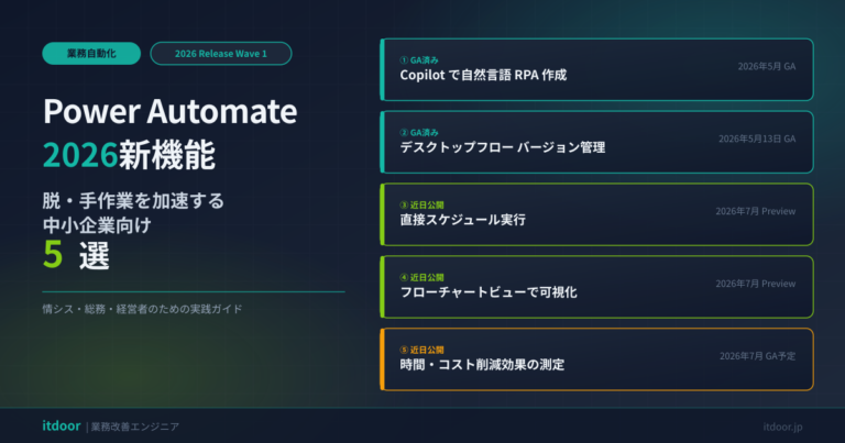 Power Automate 2026新機能——脱・手作業を加速する中小企業向け5選