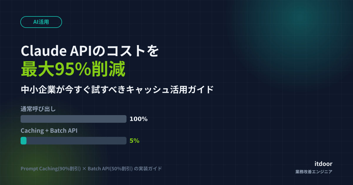 Claude APIのコストを最大95%削減——中小企業が今すぐ試すべきキャッシュ活用ガイド2026