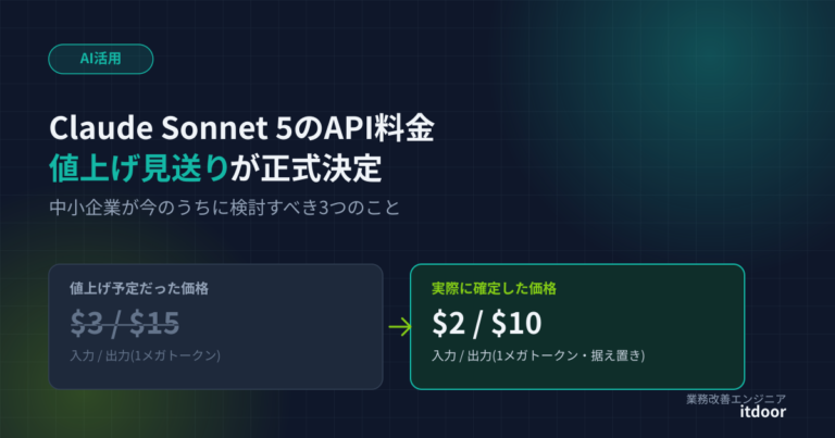 Claude Sonnet 5のAPI料金、値上げ見送りが正式決定——中小企業が今のうちに検討すべき3つのこと