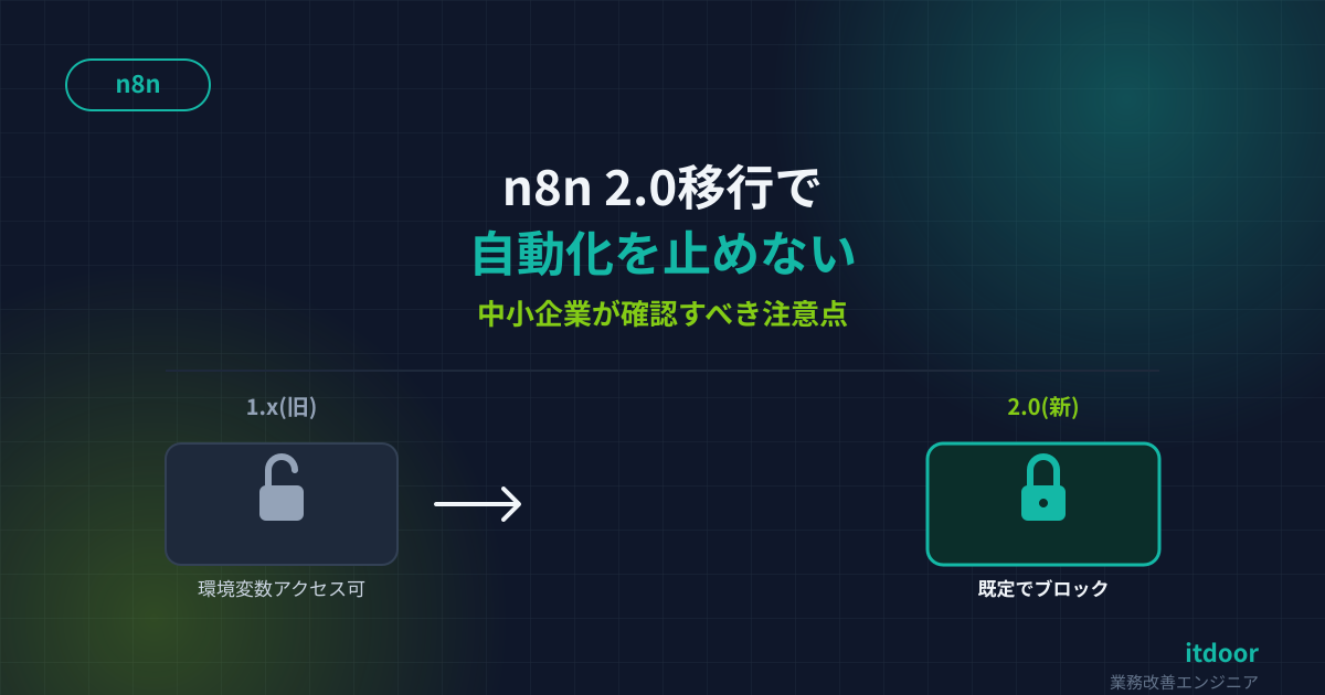 n8n 2.0移行で中小企業の自動化を止めないための注意点