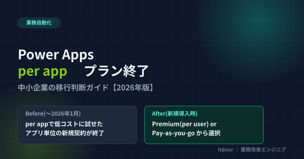 Power Apps per appプラン終了 中小企業の移行判断ガイド【2026年版】